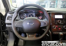 Renault Sm6 