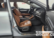 Renault Qm6 