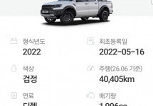 Ford Ranger 