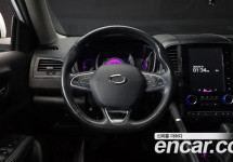 Renault Qm6 