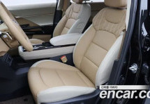 Ssangyong Actyon 