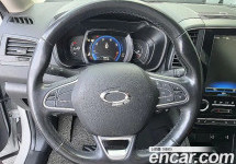 Renault Qm6 