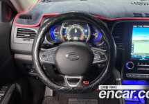 Renault Qm6 