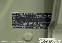 Hyundai Casper 