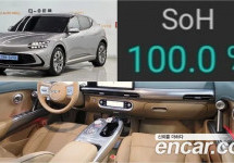 Genesis Gv60 