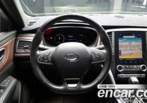 Renault Sm6 