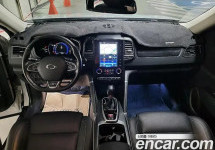 Renault Qm6 