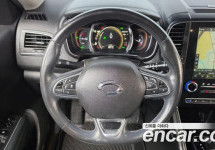Renault Qm6 