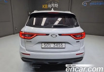 Renault Qm6 