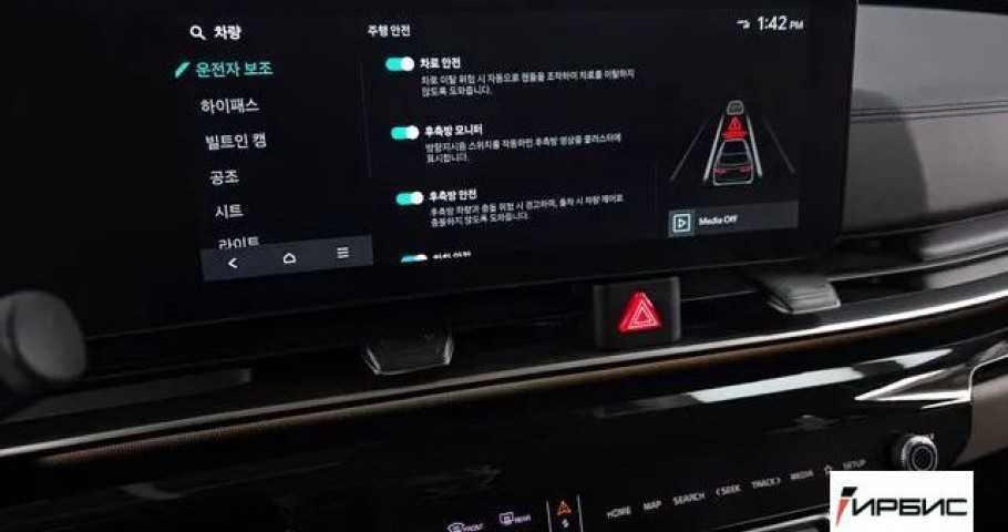Kia Carnival NEW