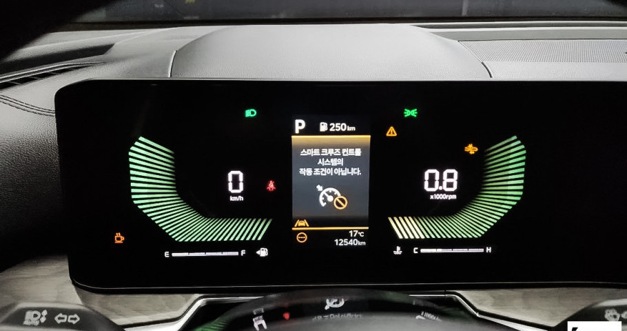 Kia Sorento NEW 