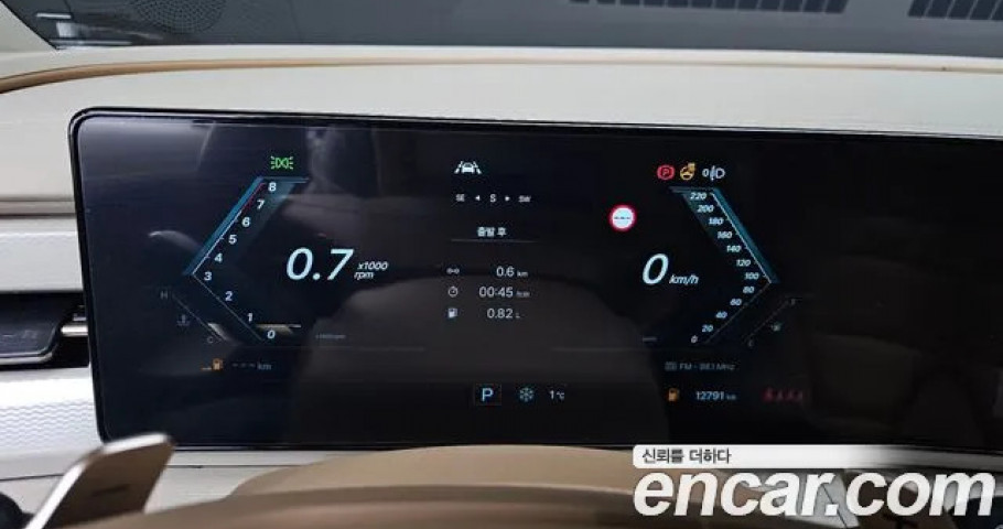 Ssangyong Actyon 