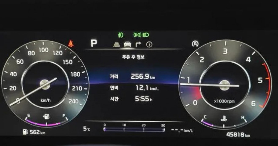 Kia Carnival 