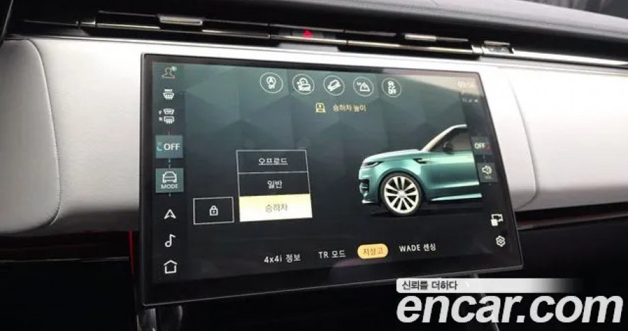 Land Rover Range Rover Sport 