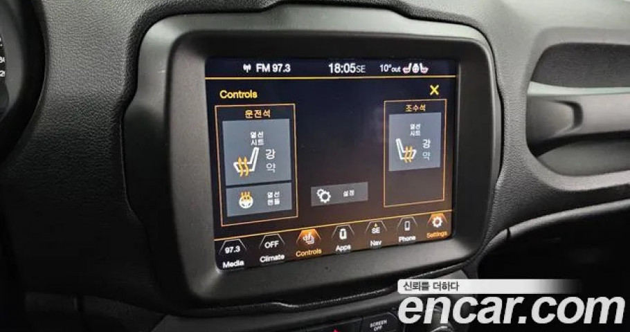 Jeep Renegade 