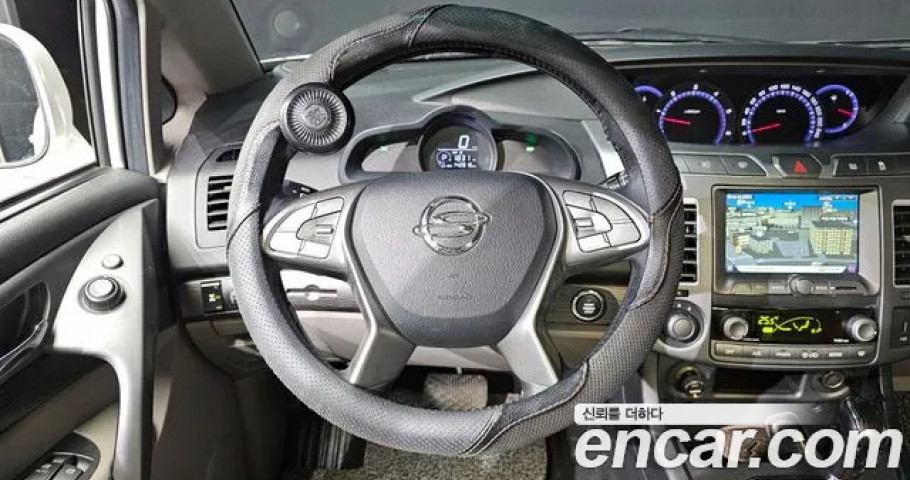 Ssangyong Korando 