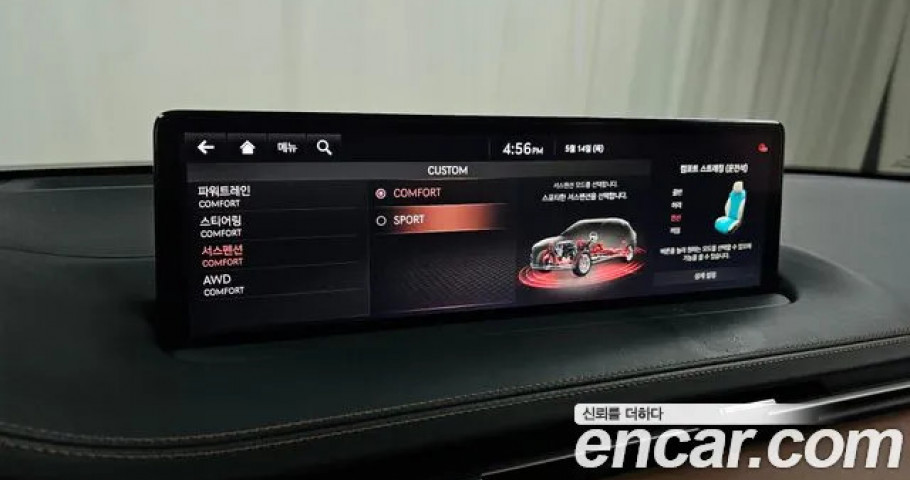 Genesis Gv70 