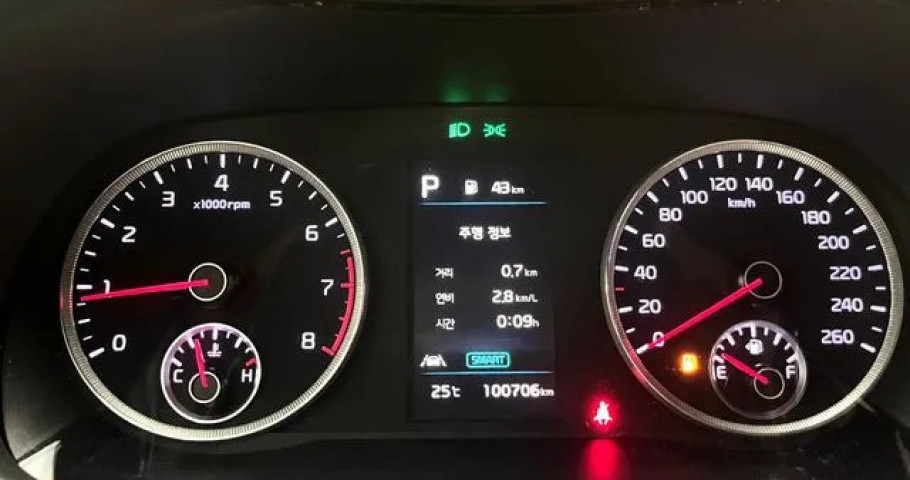 Kia K5 