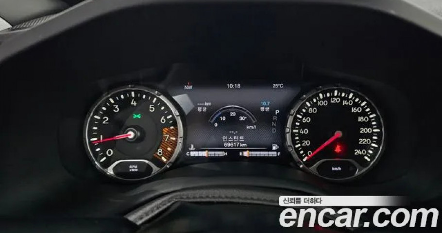 Jeep Renegade 