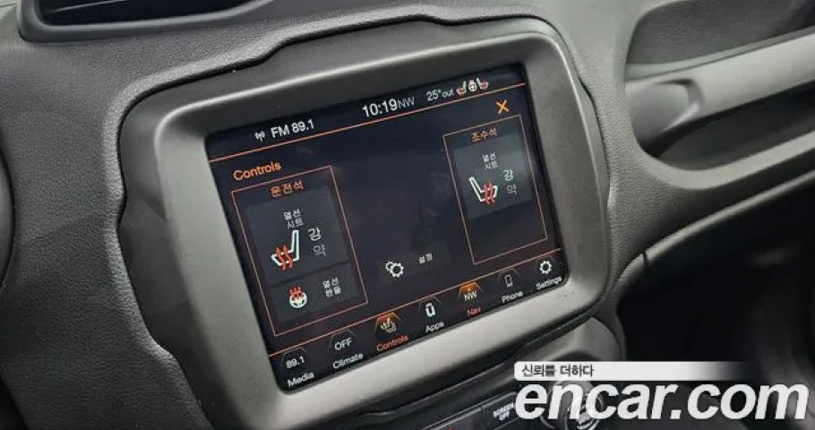 Jeep Renegade 
