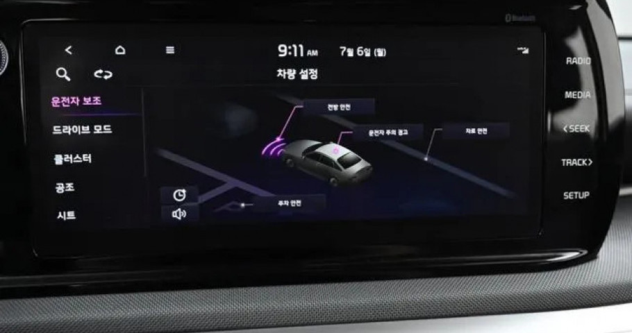 Kia K5 