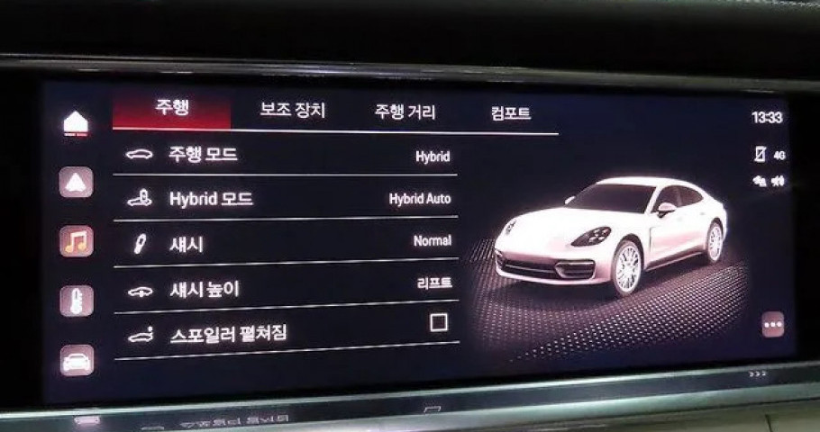 Porsche Panamera 