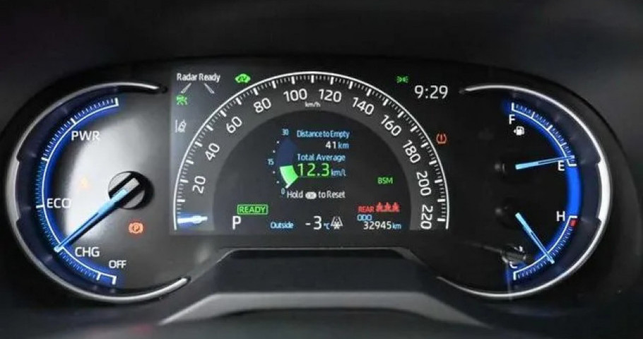 Toyota Rav4 