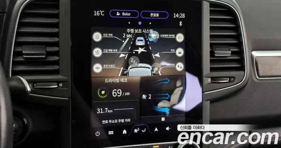 Renault Qm6 