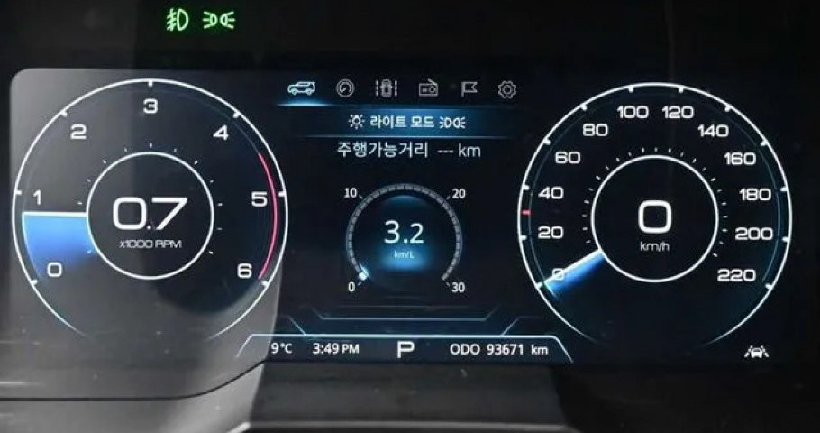 Ssangyong Korando 