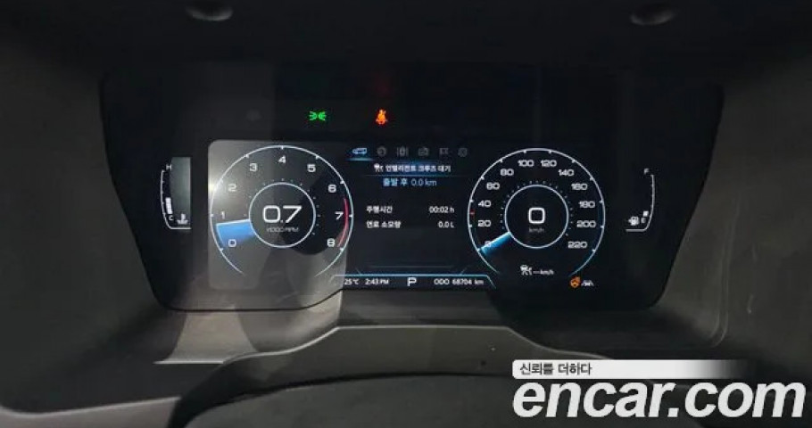 Ssangyong Korando 