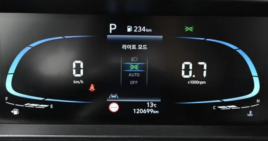 Hyundai Casper 