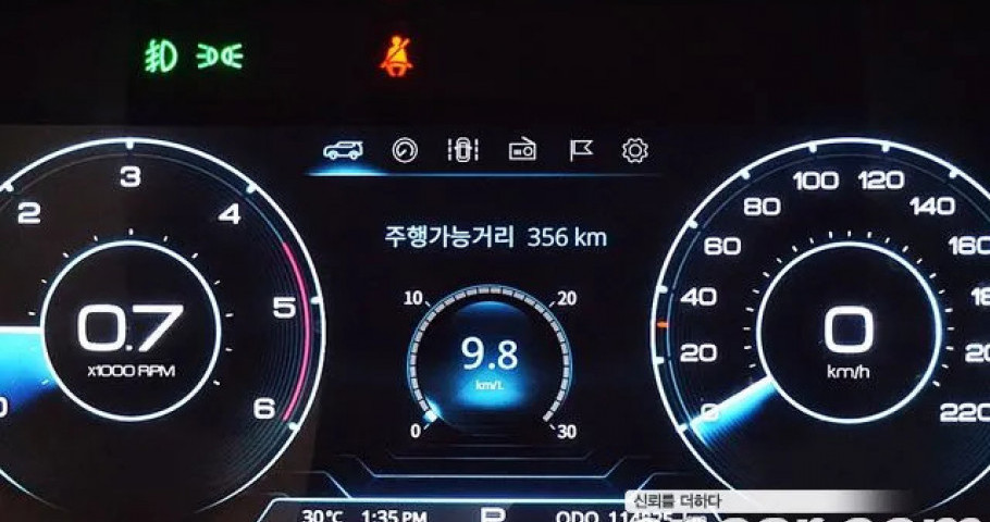 Ssangyong Korando 