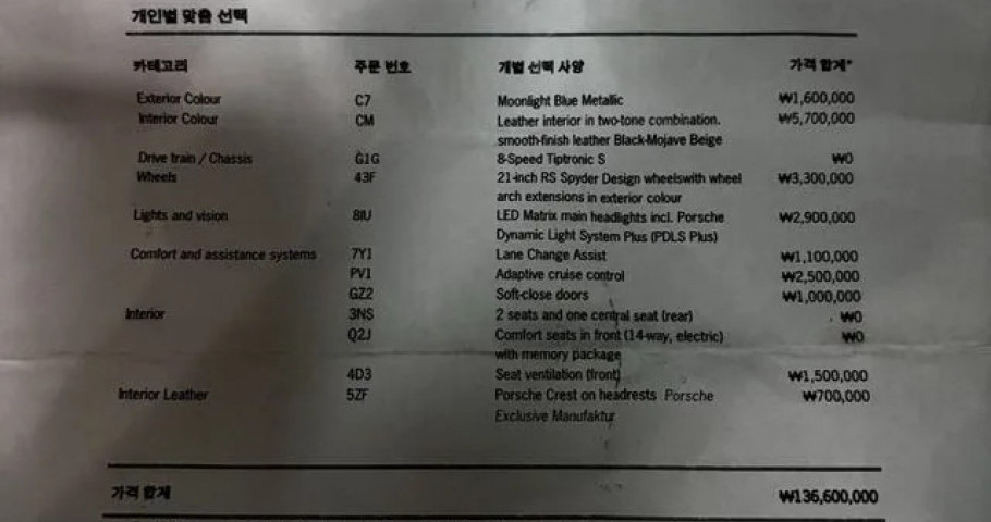 Porsche Cayenne 