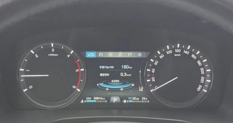 Ssangyong Rexton 