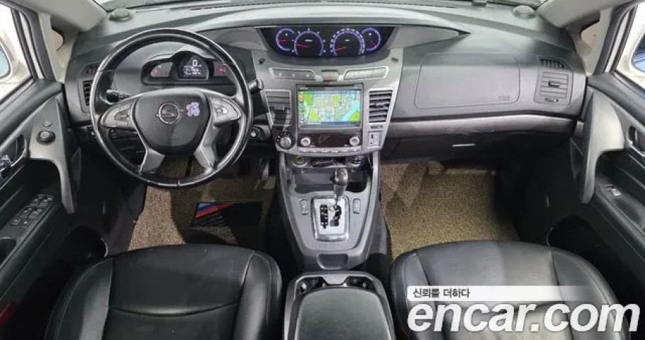 Ssangyong Korando 