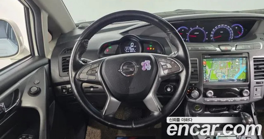 Ssangyong Korando 