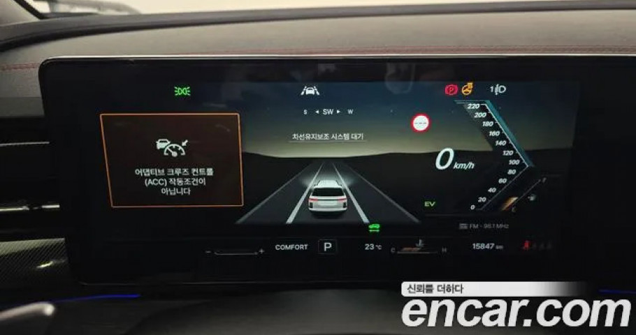 Ssangyong Actyon 