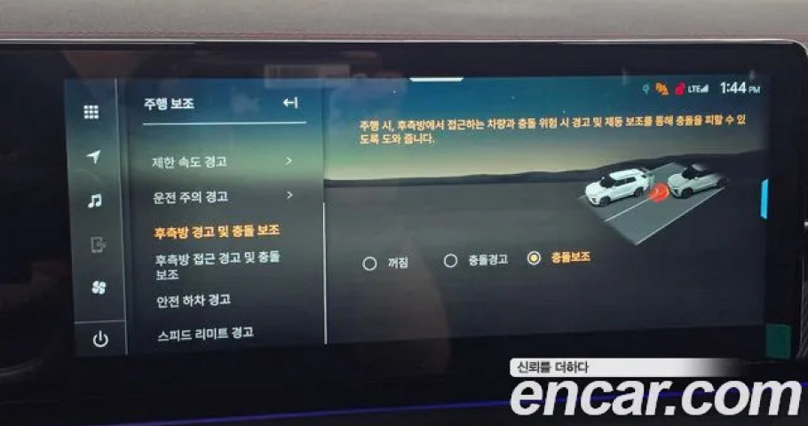 Ssangyong Actyon 