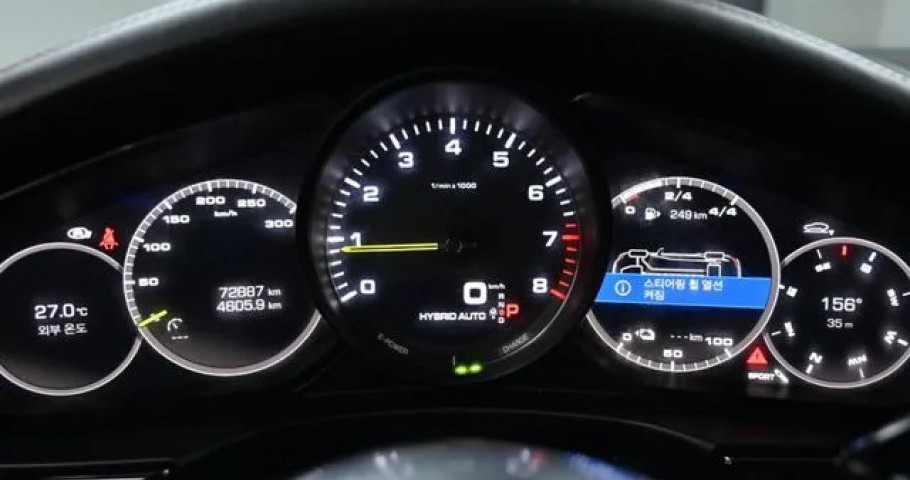 Porsche Panamera 