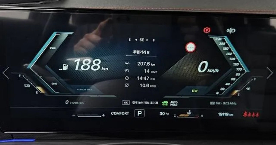Ssangyong Actyon 