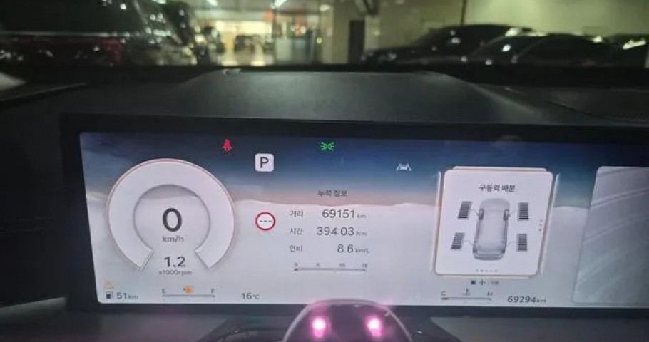 Genesis Gv80 