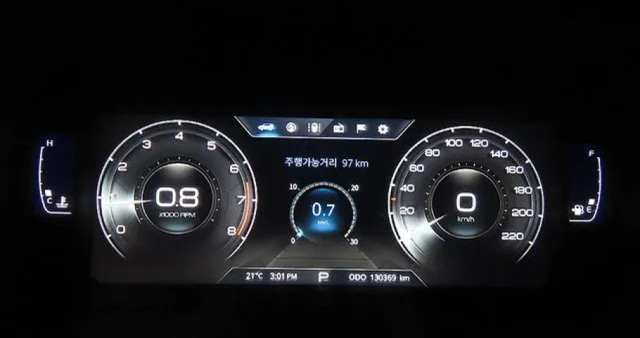 Ssangyong Korando 