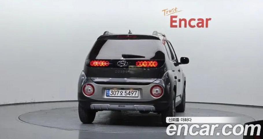 Hyundai Casper 