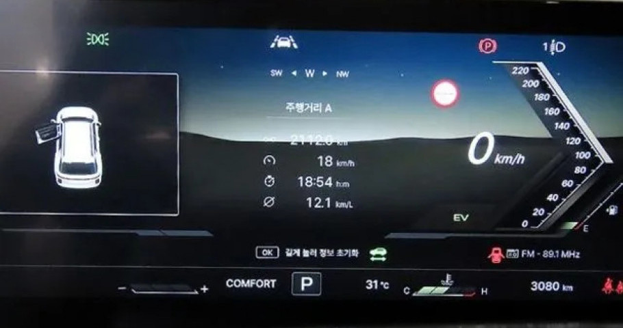Ssangyong Actyon 
