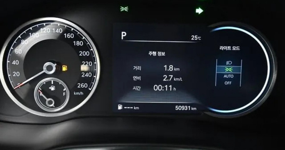 Genesis Gv80 