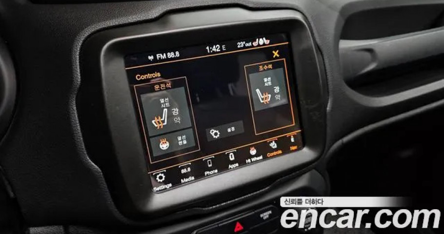 Jeep Renegade 