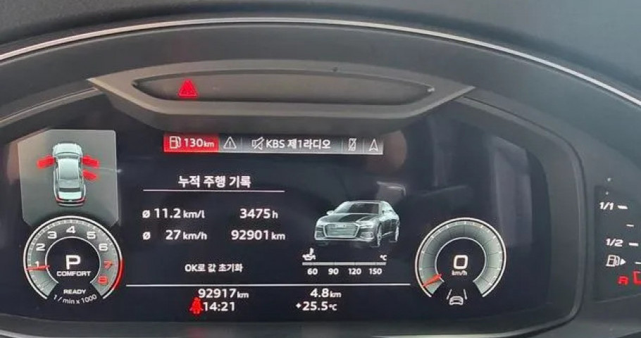 Audi A6 