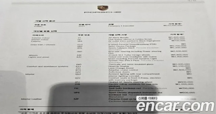 Porsche Panamera 