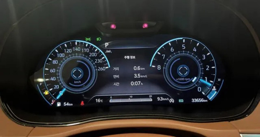 Genesis Gv70 
