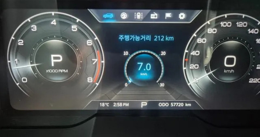 Ssangyong Korando 